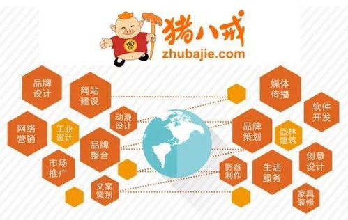數字文化新局 盛世變局下，文創產業如何借力內容應用服務破局發展